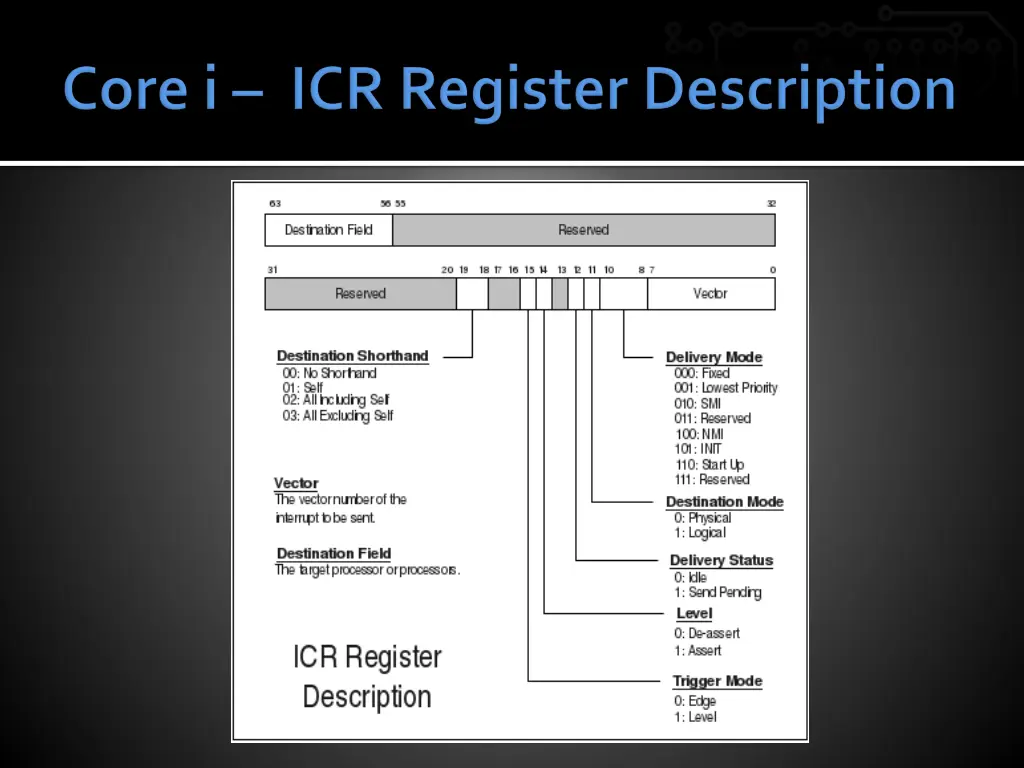 slide17