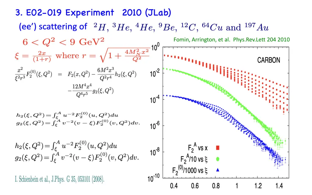 fomin arrington et al phys rev lett 204 2010