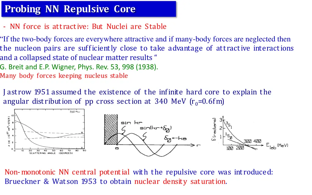 probing nn repulsive core 1