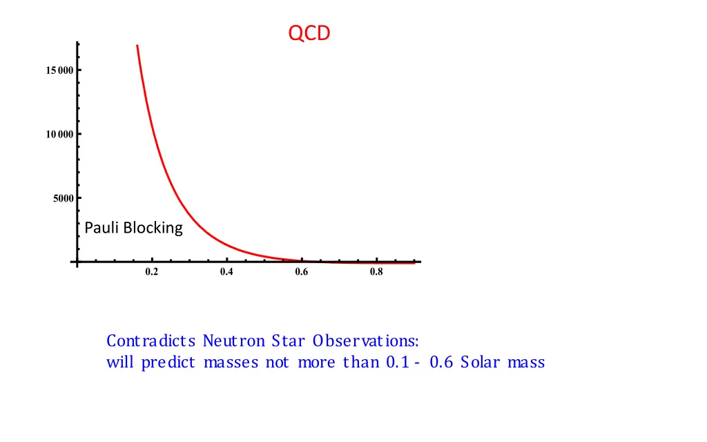 slide11