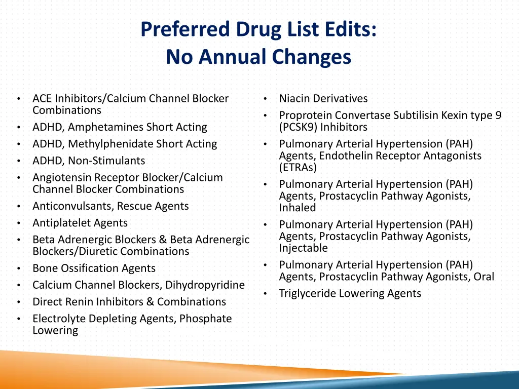 preferred drug list edits no annual changes