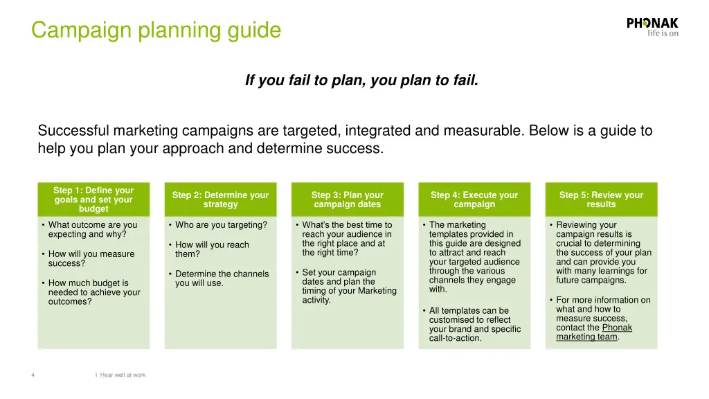 campaign planning guide