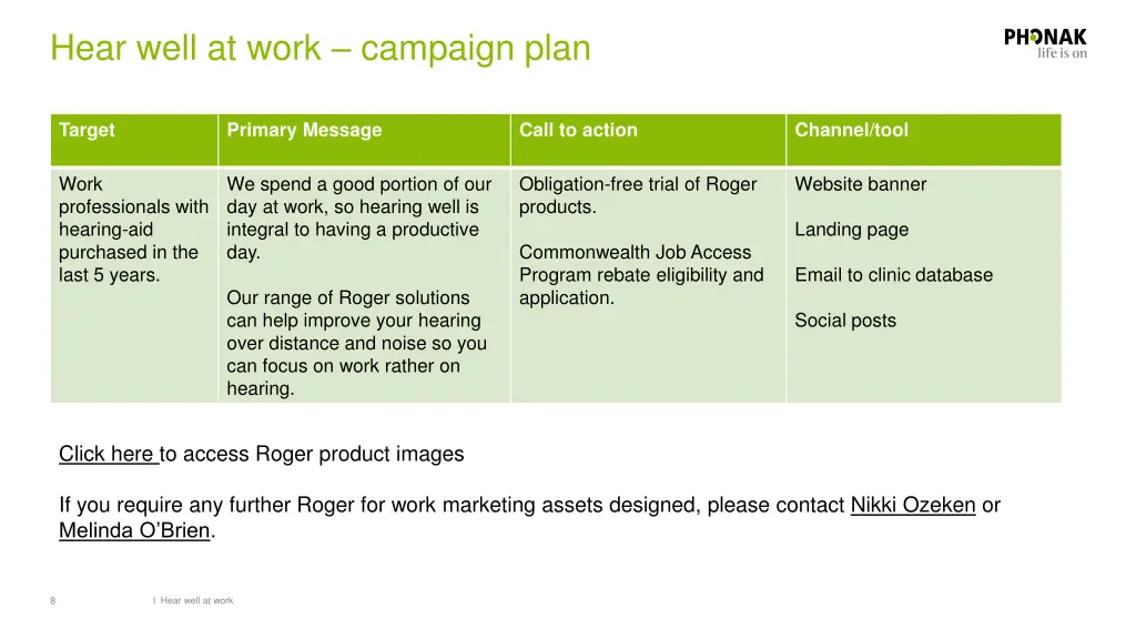 hear well at work campaign plan