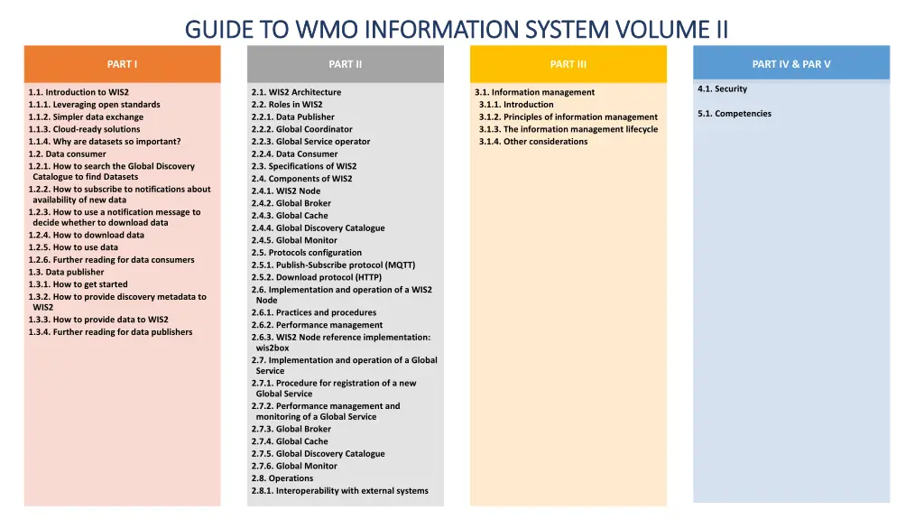 guide guide to wmo information system volume