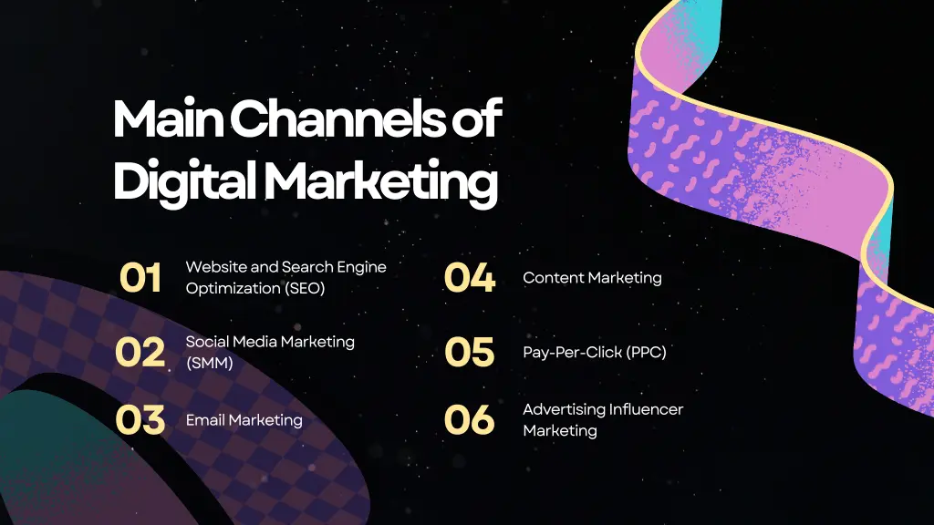 main channels of digital marketing