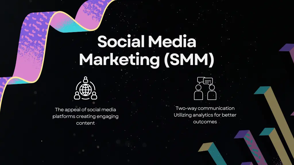 social media marketing smm