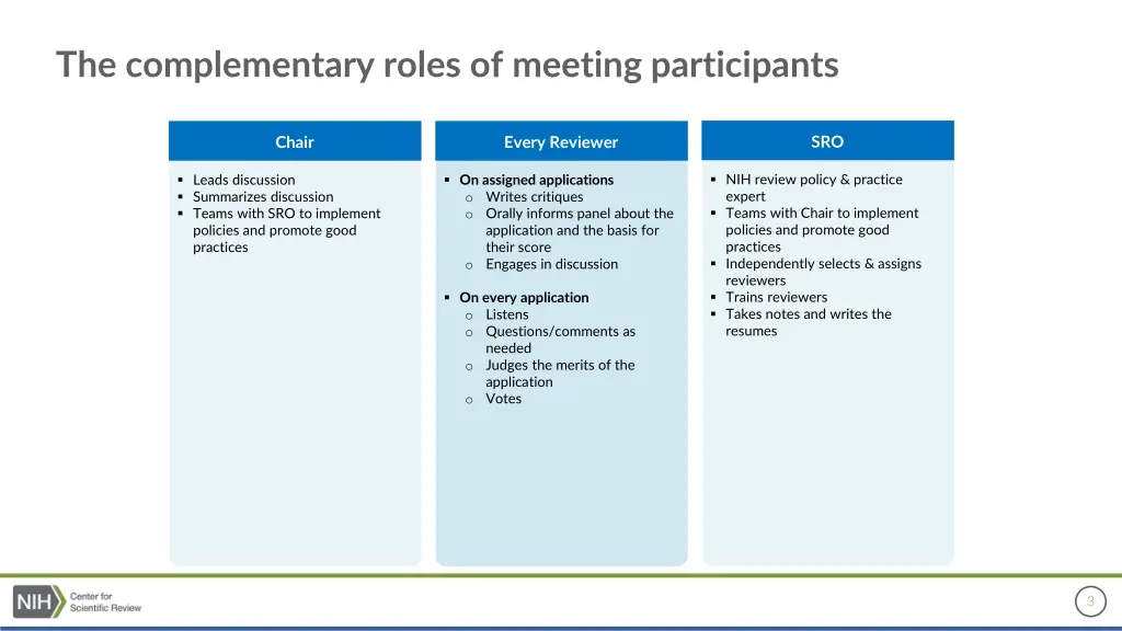 the complementary roles of meeting participants