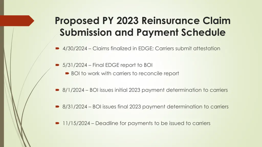 proposed py 2023 reinsurance claim submission