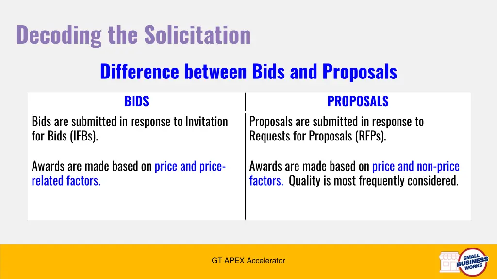 decoding the solicitation difference between bids