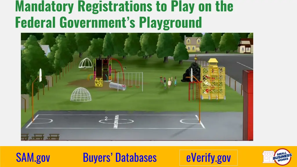 mandatory registrations to play on the federal