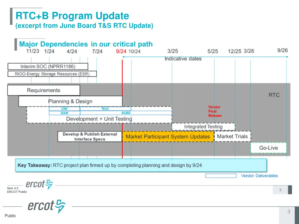 rtc b program update excerpt from june board