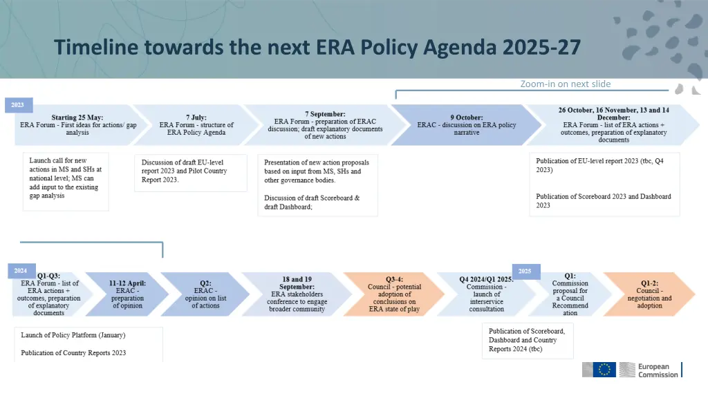 timeline towards the next era policy agenda 2025