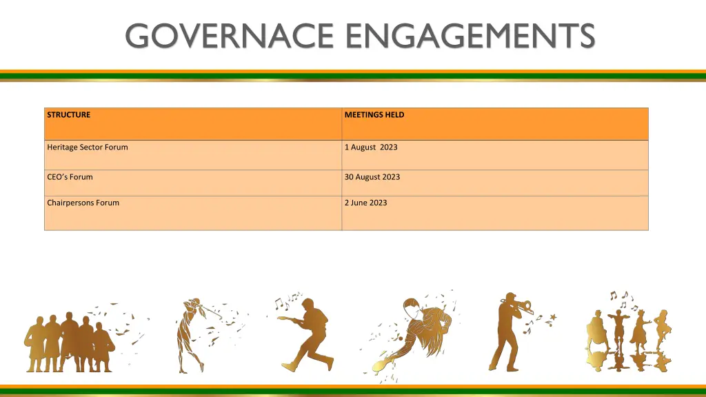 governace engagements