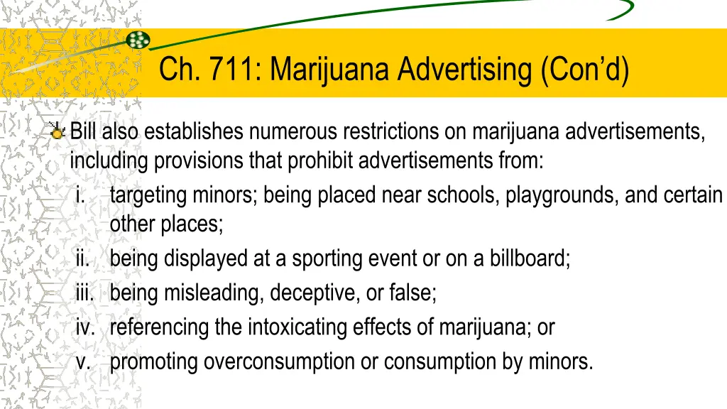 ch 711 marijuana advertising con d