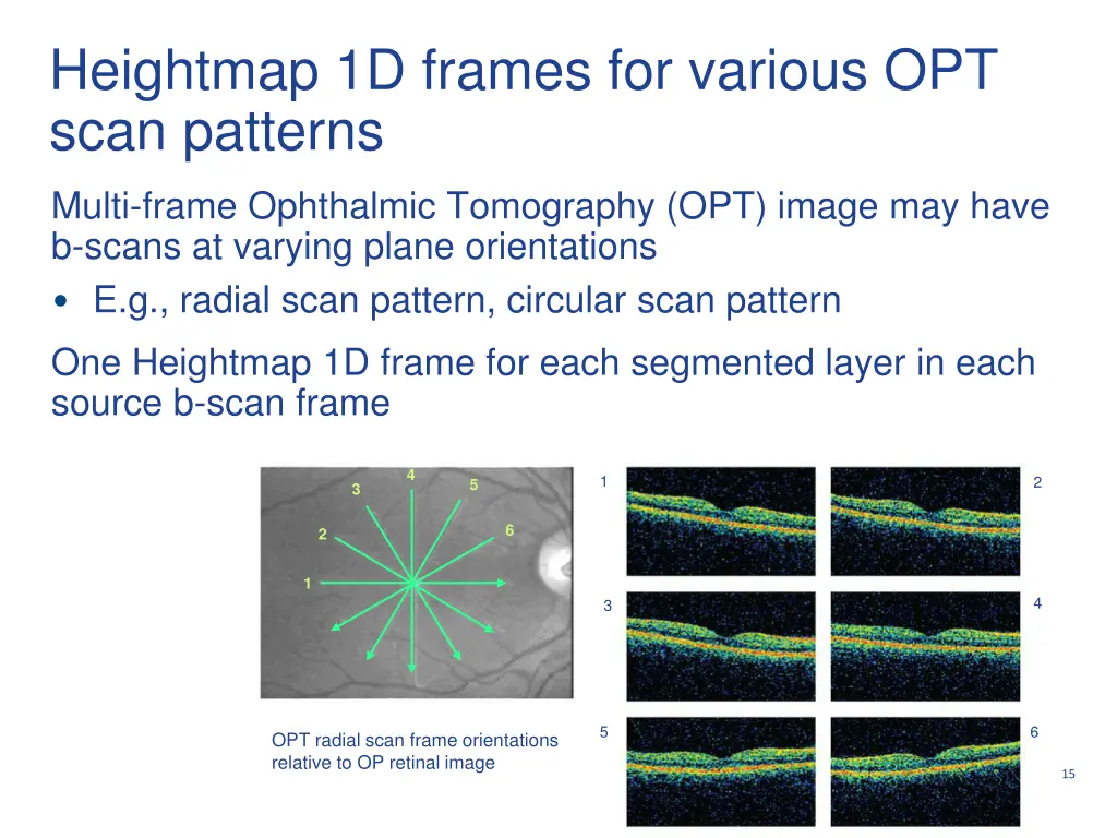 heightmap 1d frames for various opt scan patterns