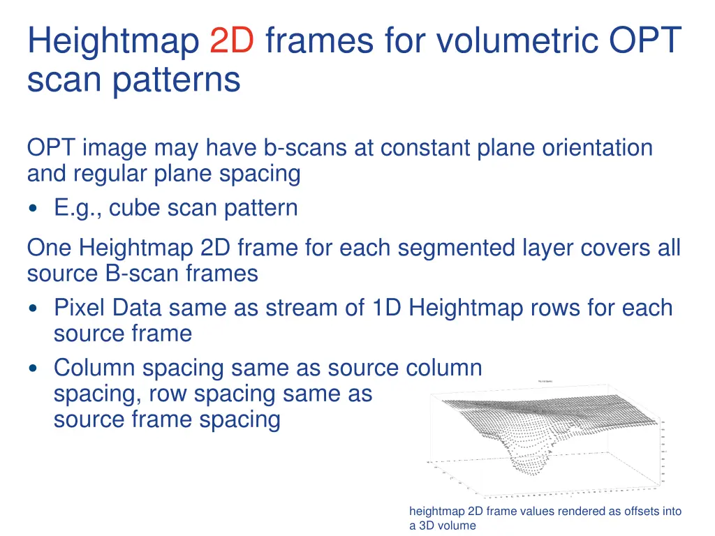 heightmap 2d frames for volumetric opt scan