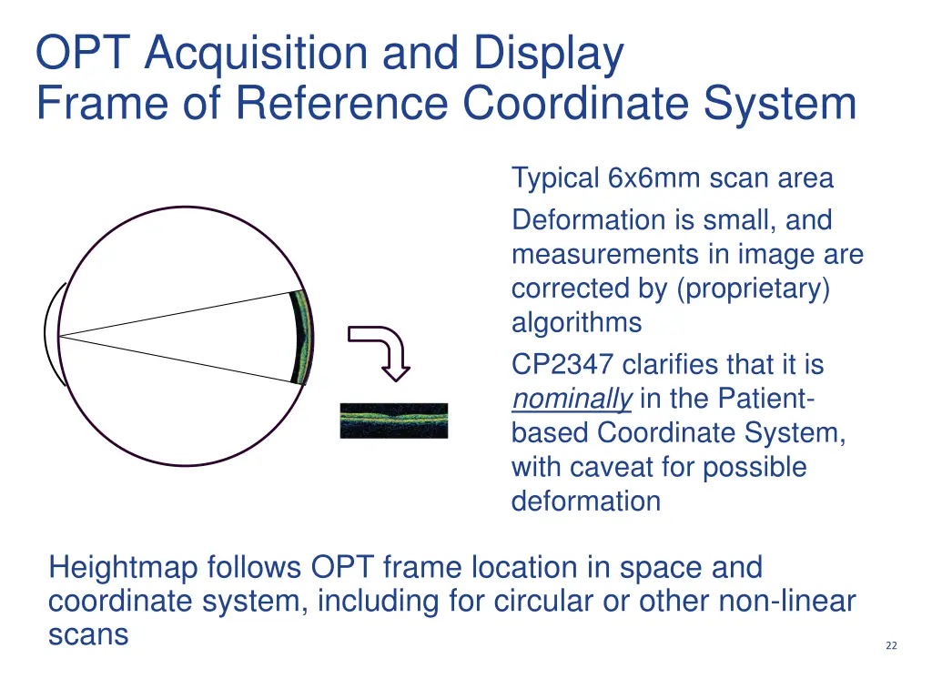 opt acquisition and display frame of reference