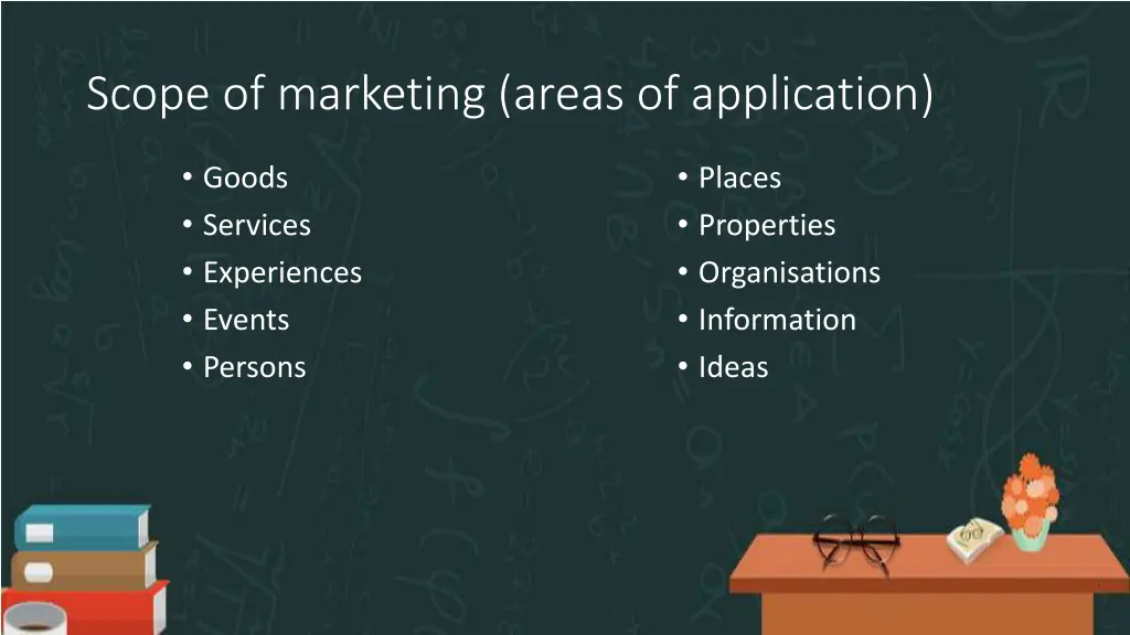 scope of marketing areas of application