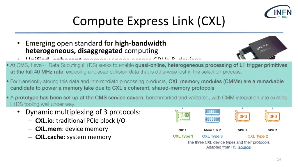 compute express link cxl