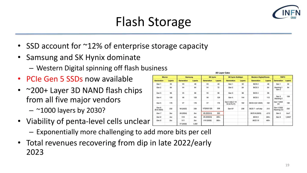 flash storage