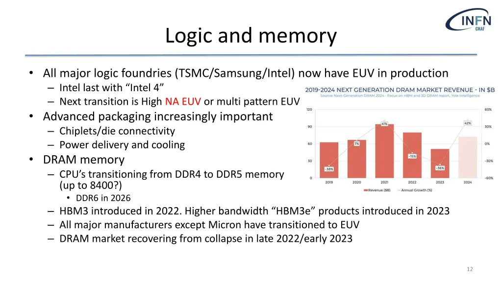 logic and memory