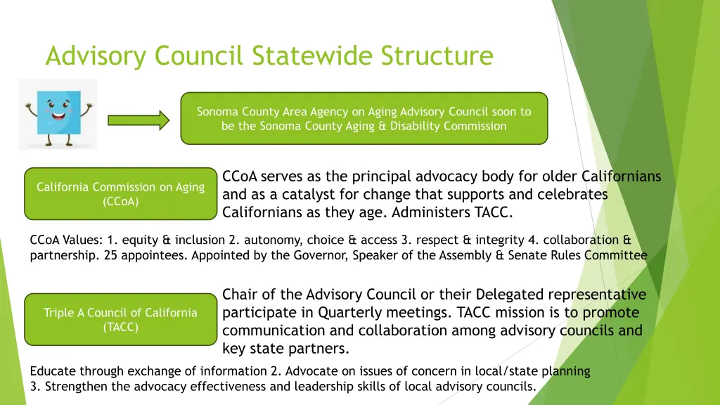 advisory council statewide structure