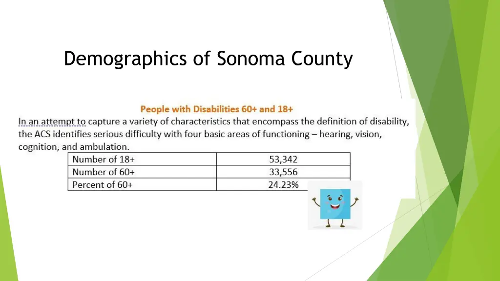 demographics of sonoma county