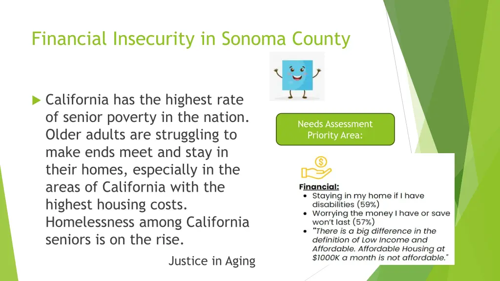 financial insecurity in sonoma county