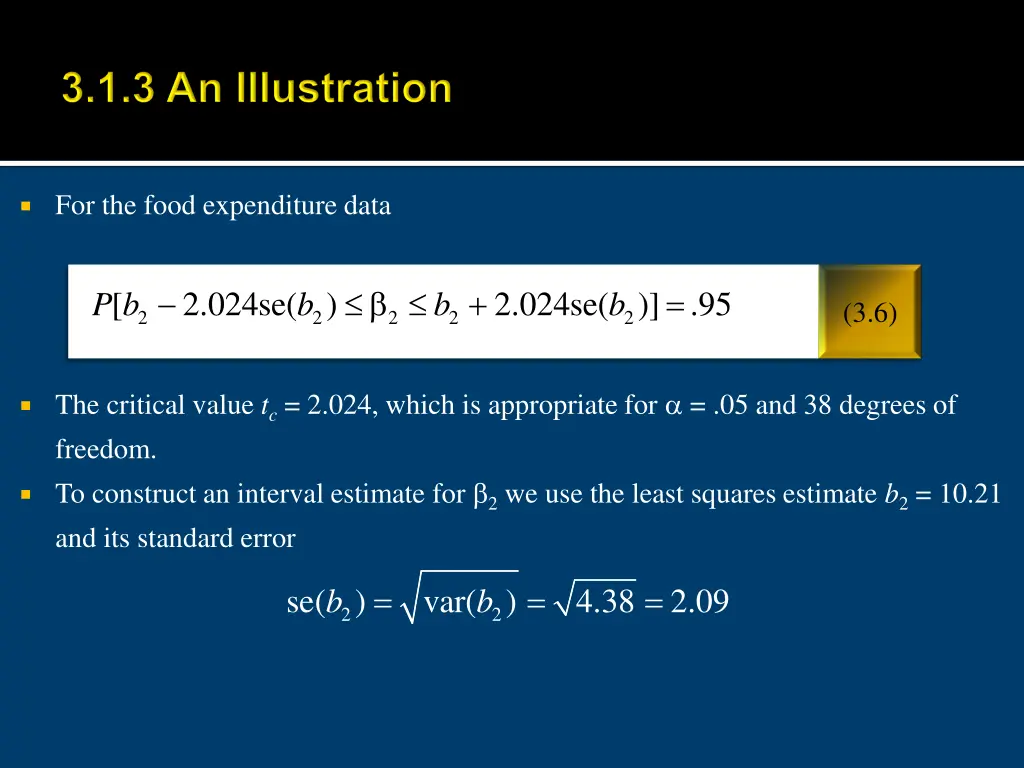 for the food expenditure data