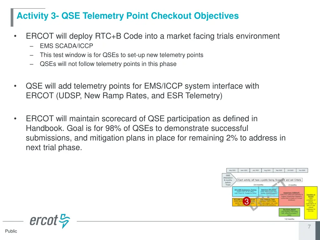 activity 3 qse telemetry point checkout objectives