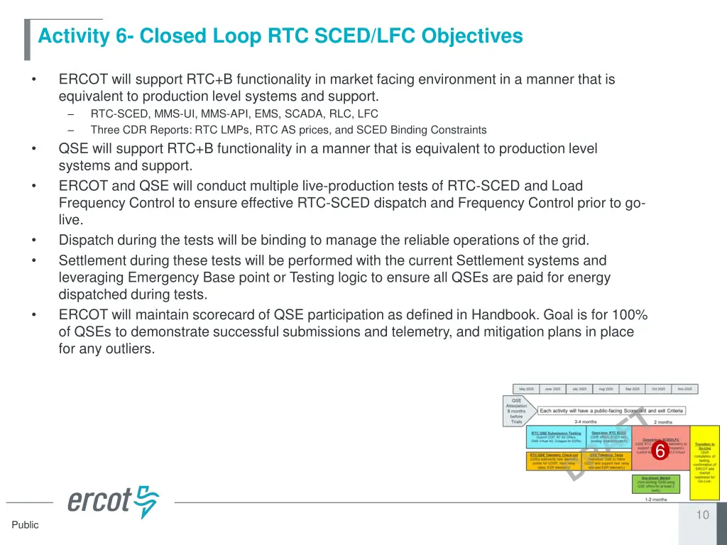 activity 6 closed loop rtc sced lfc objectives
