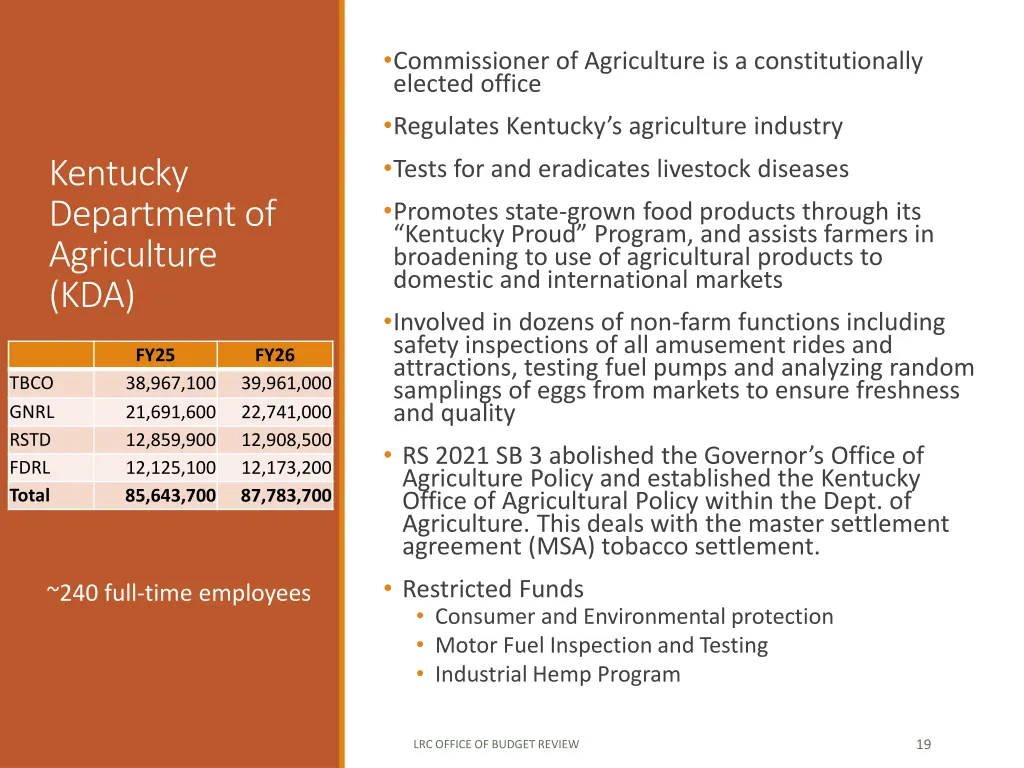 commissioner of agriculture is a constitutionally