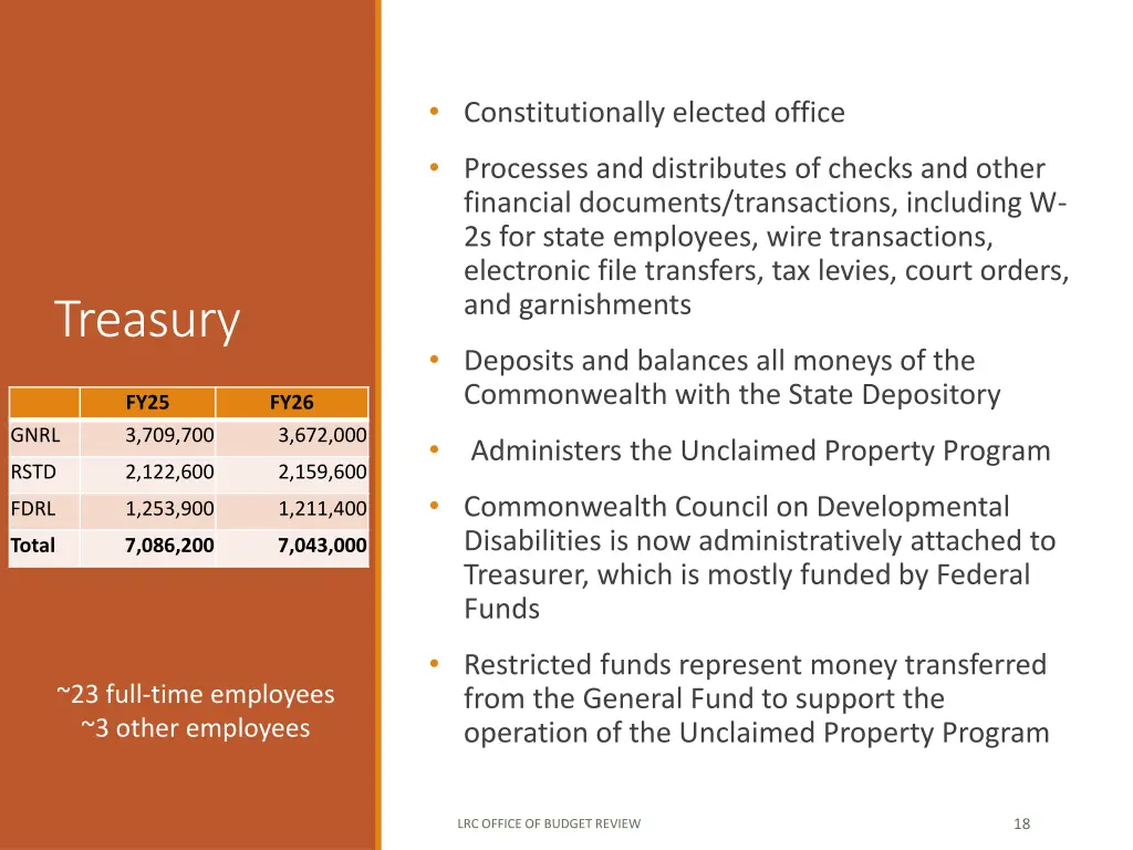 constitutionally elected office 1