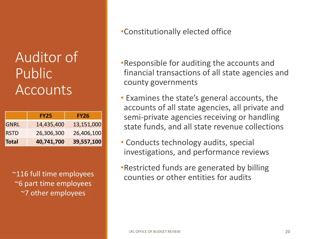 constitutionally elected office 2