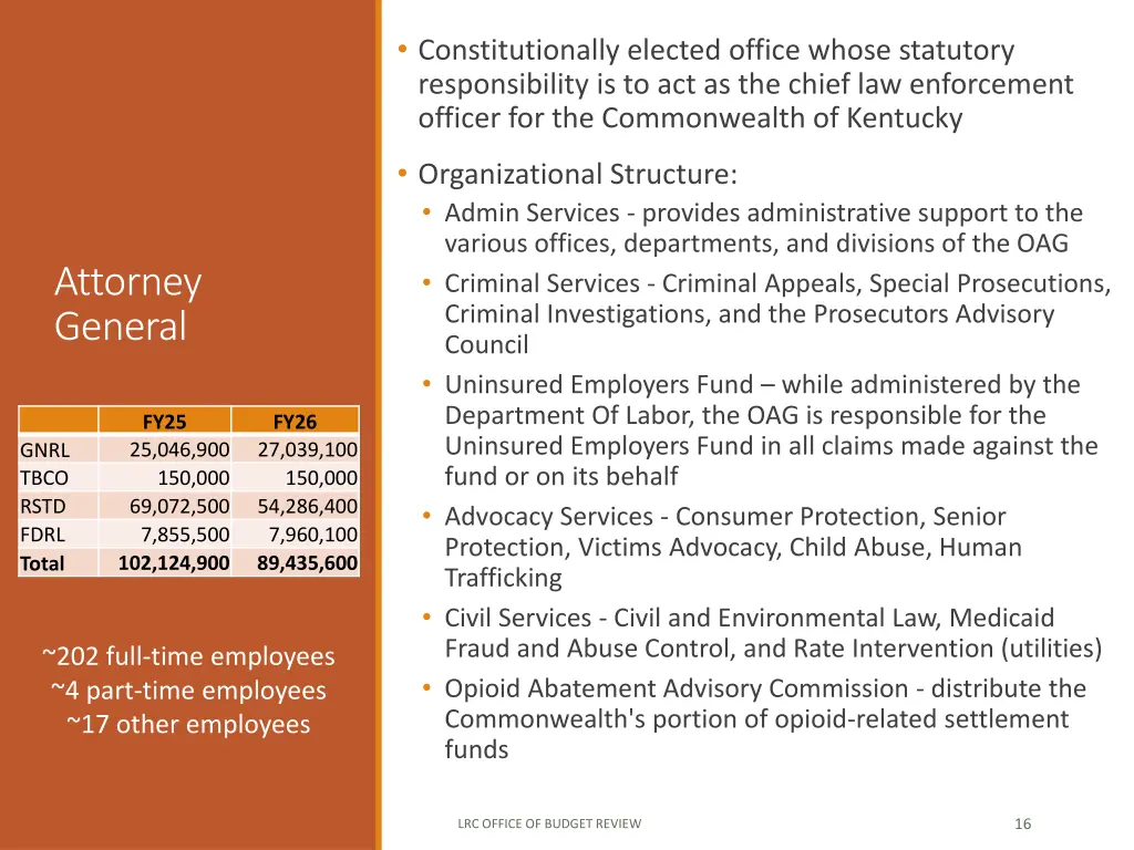 constitutionally elected office whose statutory