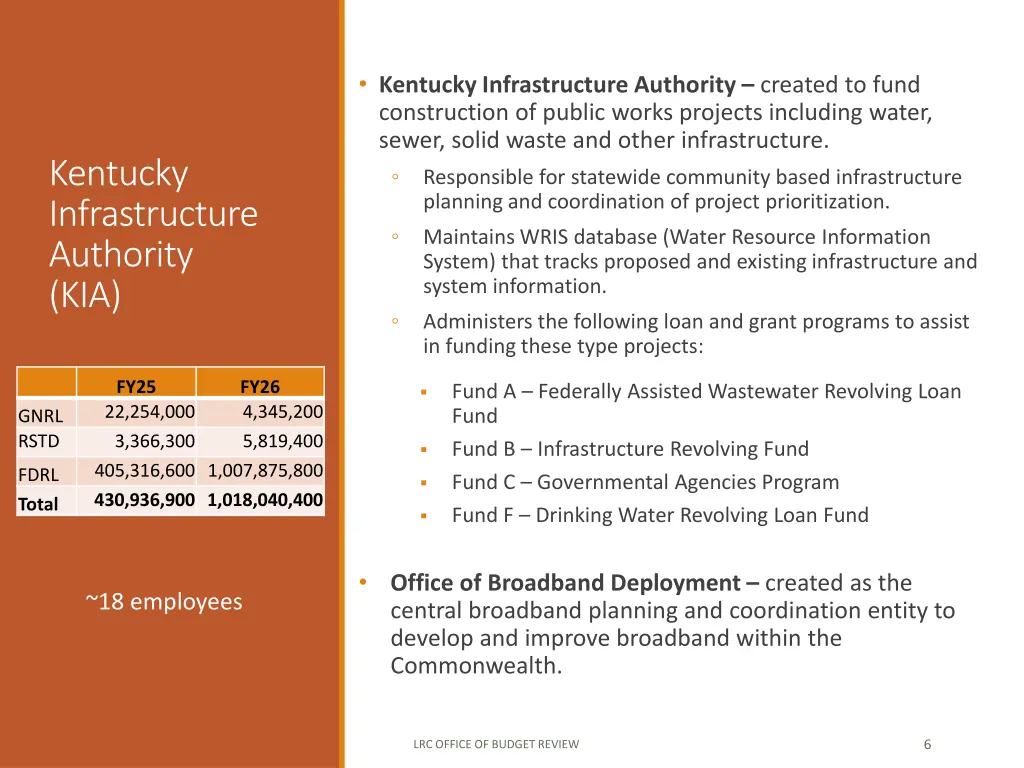 kentucky infrastructure authority created to fund