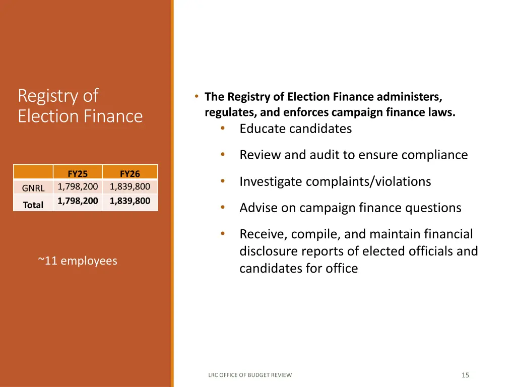 registry of election finance
