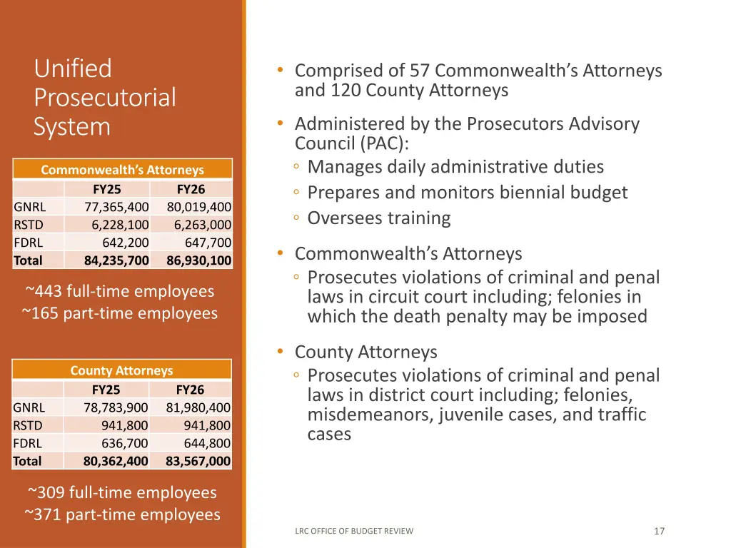 unified prosecutorial system