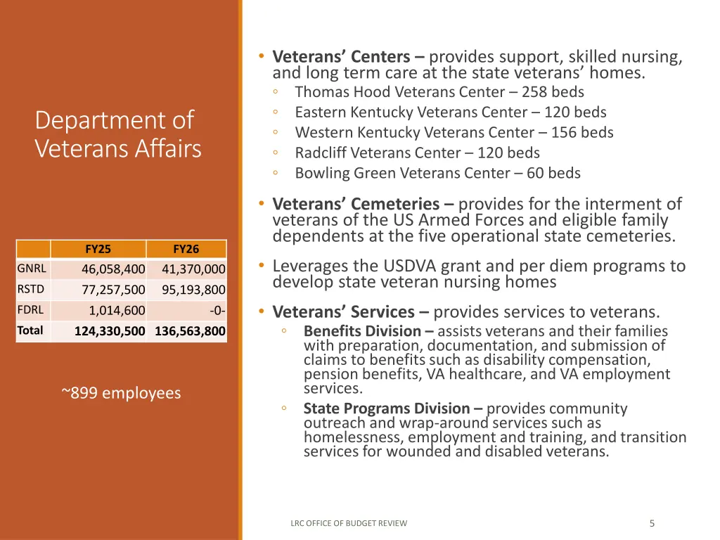 veterans centers provides support skilled nursing