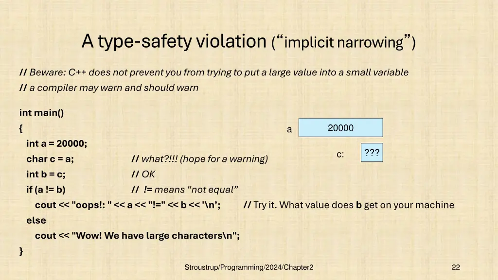 a type safety violation implicit narrowing