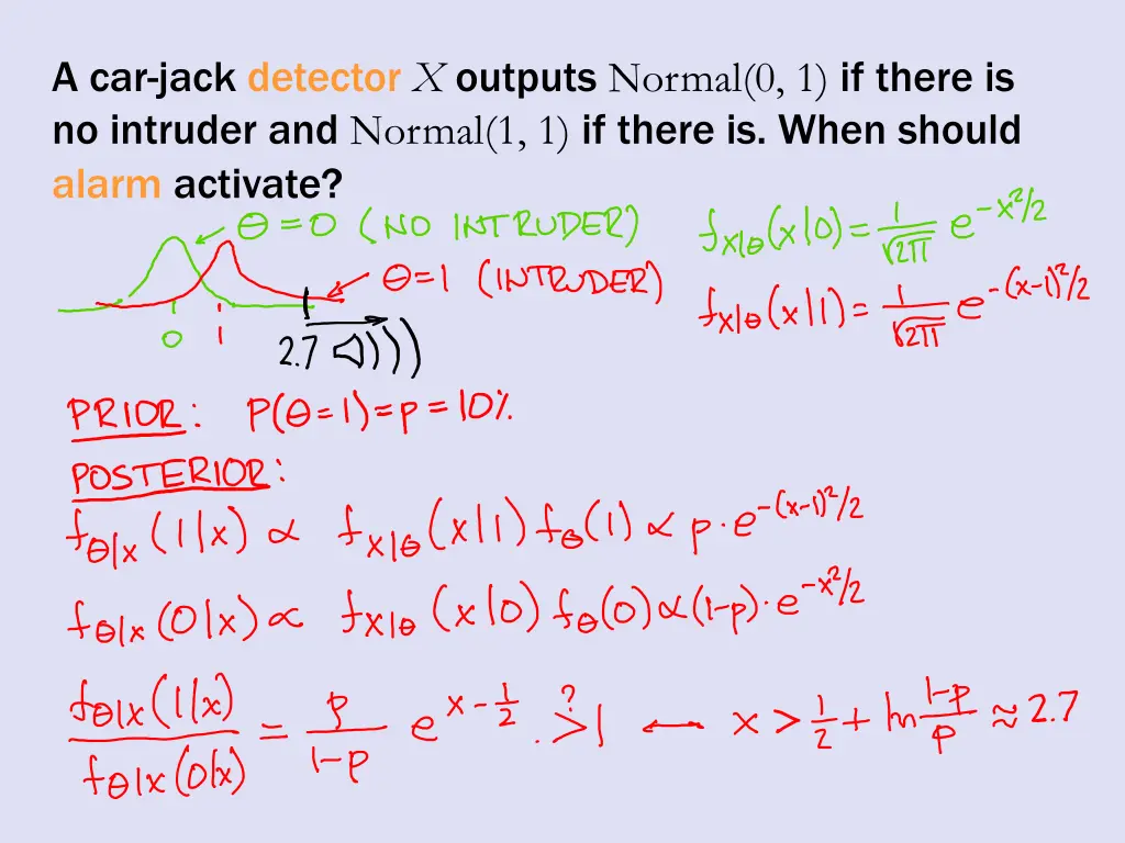 a car jack detector x outputs normal 0 1 if there