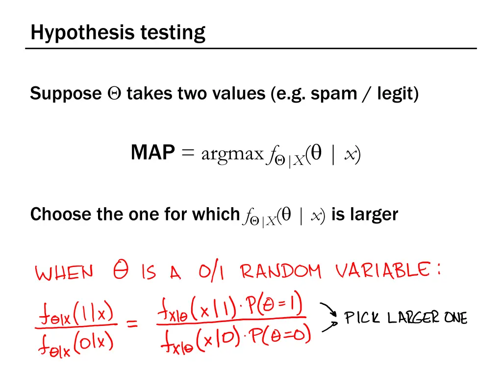 hypothesis testing