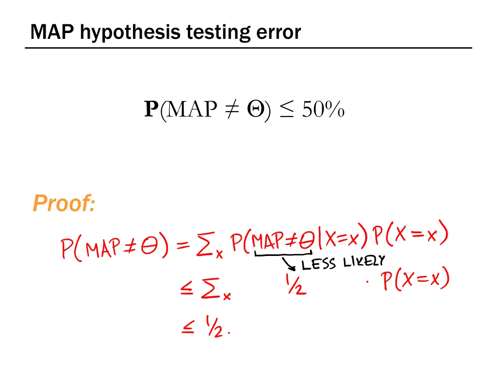 map hypothesis testing error