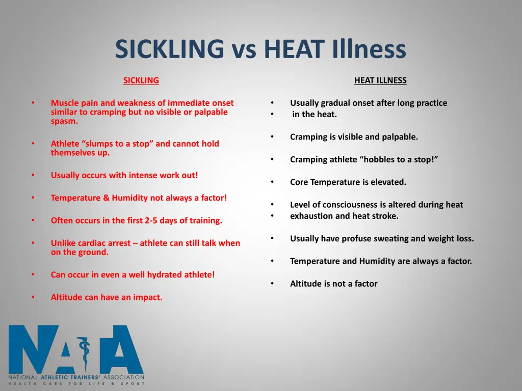 sickling vs heat illness