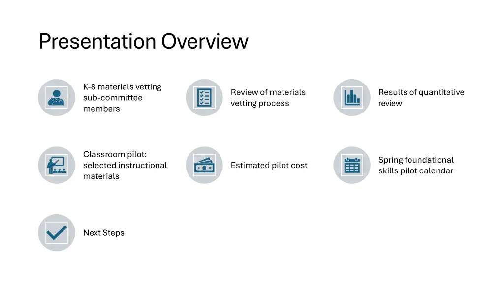 presentation overview