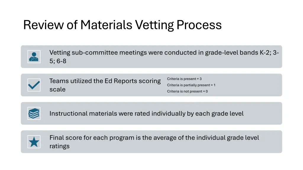 review of materials vetting process