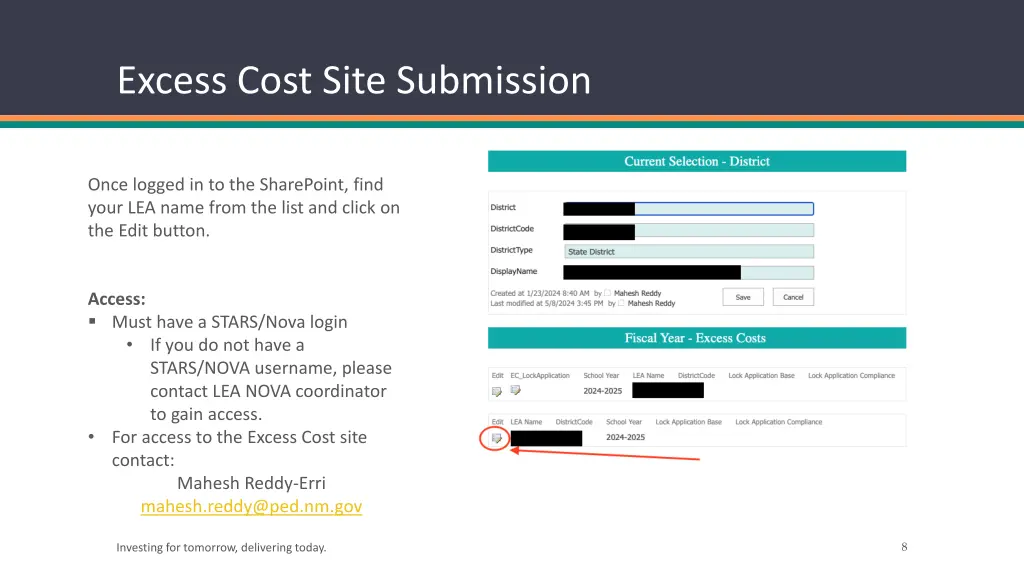 excess cost site submission