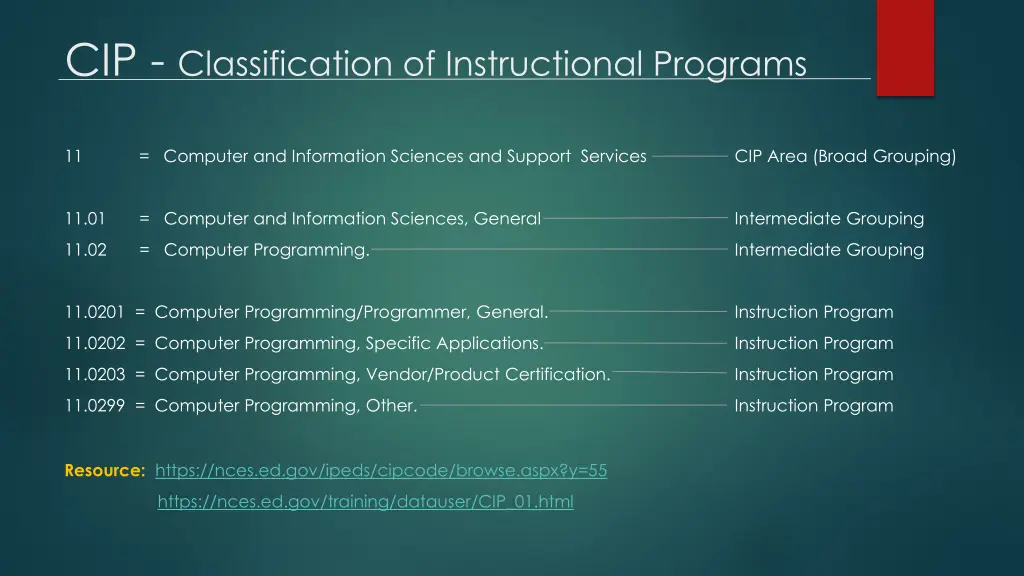 cip classification of instructional programs