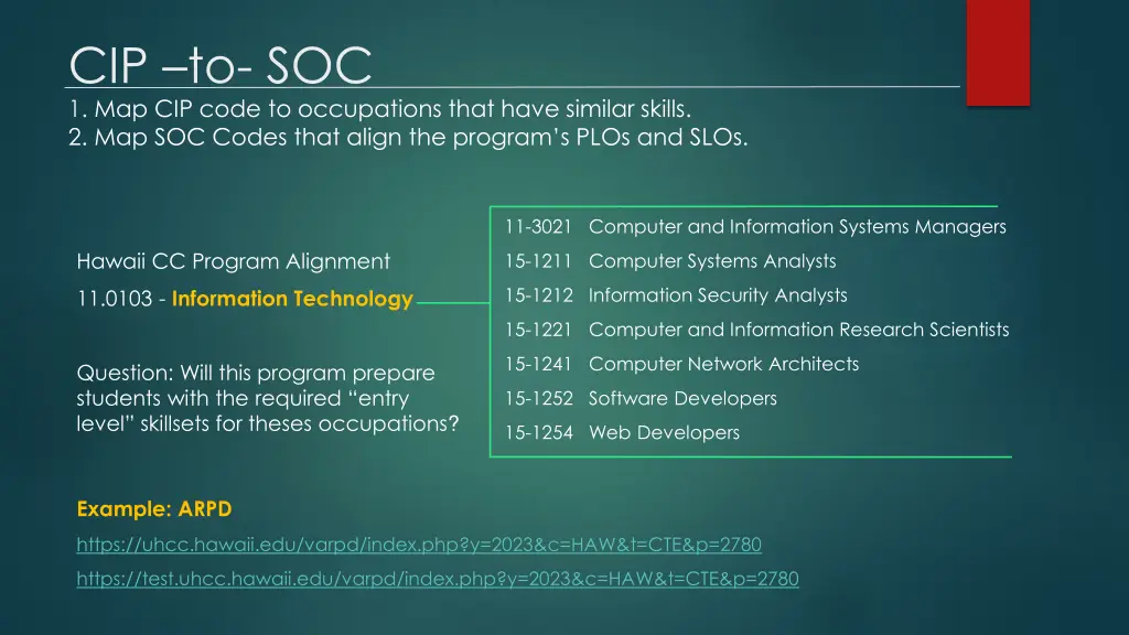 cip to soc 1 map cip code to occupations that