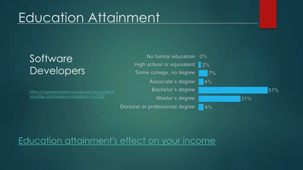 education attainment 1